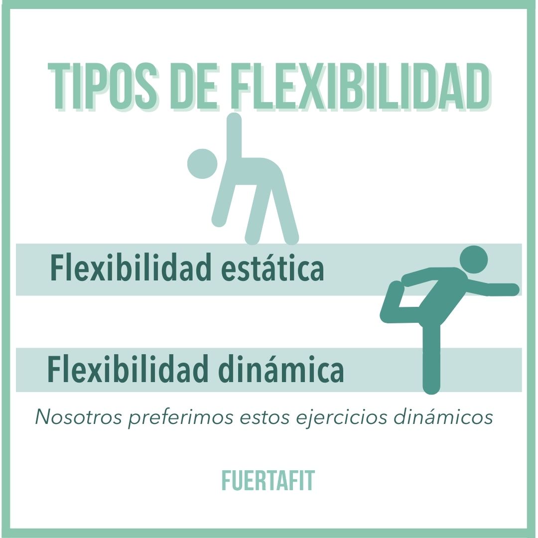 infografía tipos flexibilidad ejercicios de flexibilidad